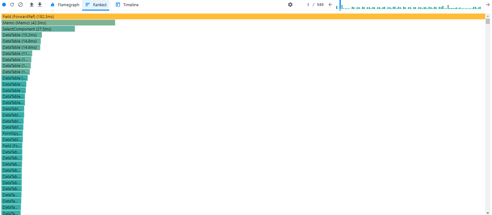 renderRankComponent